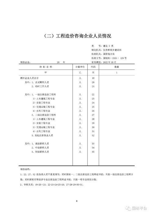 聚焦行業(yè)發(fā)展新動(dòng)態(tài) 住建部開展2019年工程造價(jià)咨詢統(tǒng)計(jì)調(diào)查