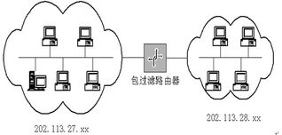 江蘇連邦信息技術(shù) 歐虎網(wǎng)絡(luò)存儲(chǔ)系統(tǒng)引領(lǐng)數(shù)據(jù)處理與存儲(chǔ)服務(wù)新紀(jì)元